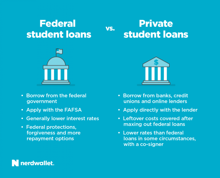 Loan loans money Loan loans money