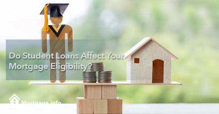 Student buyers loans pay states some will mortgages