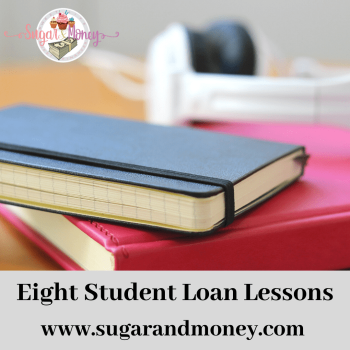 Student loan basics