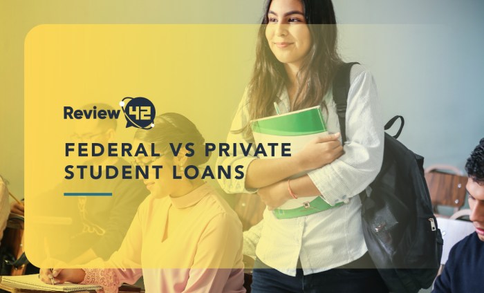 Loans student private federal pay vs off between lenders lendedu after repaying options type which debt early paying table fast Loans student private federal pay vs off between lenders lendedu after repaying options type which debt early paying table fast