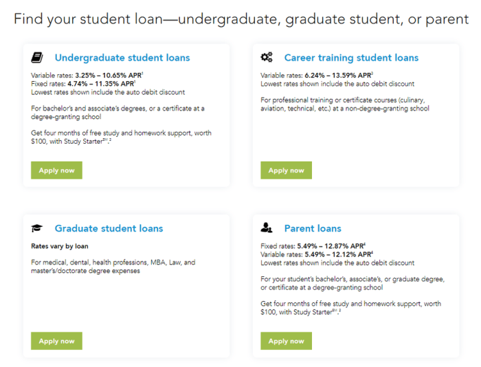 Sallie mae student loans reviews