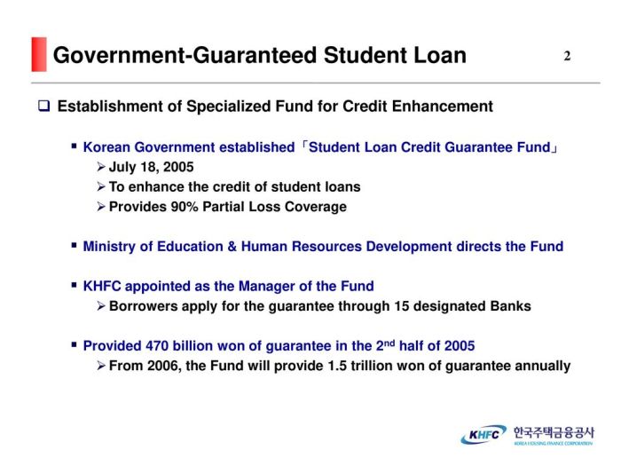 Student government loan