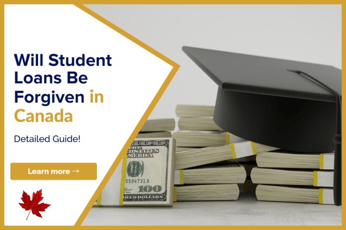 Canada ontario student loan