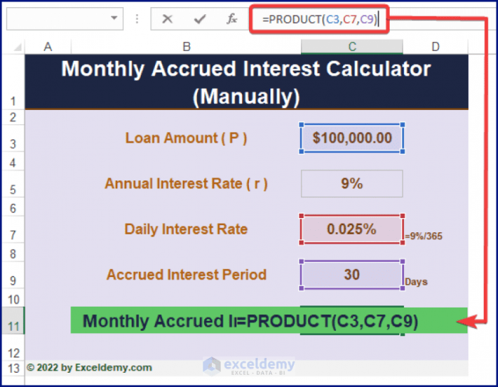 Do student loans accrue interest monthly or yearly