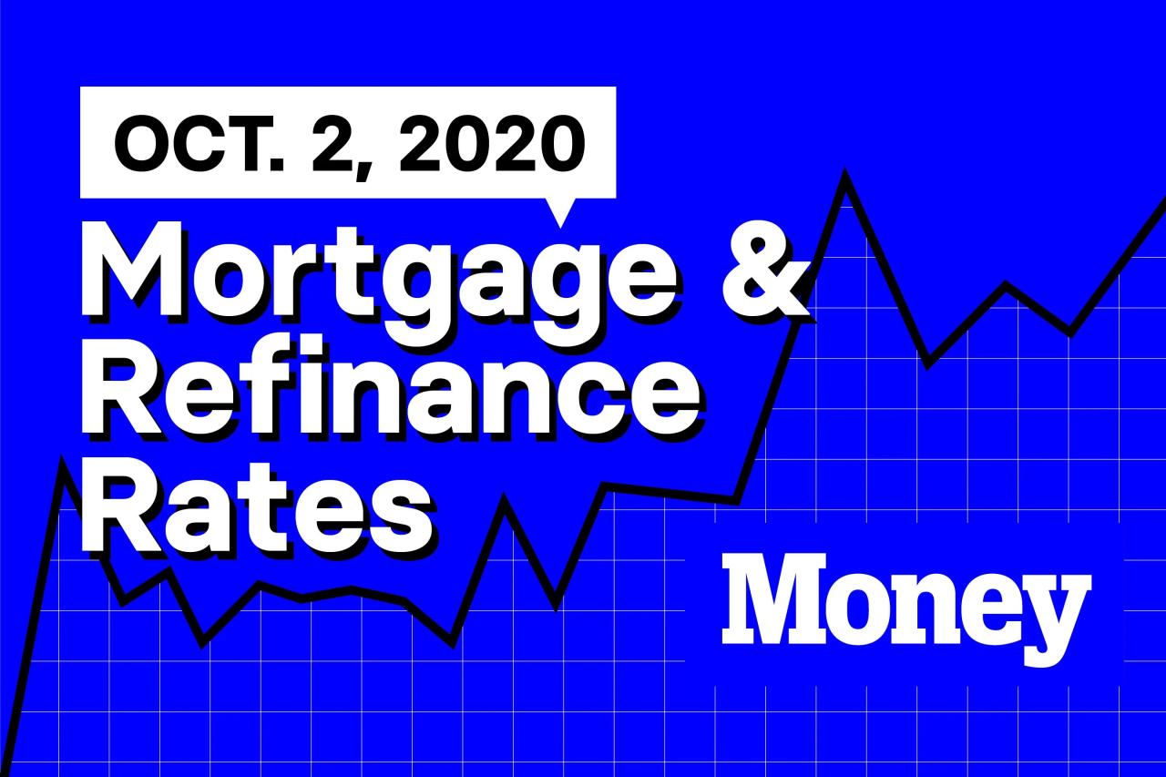 Lowest refinance rates student loans