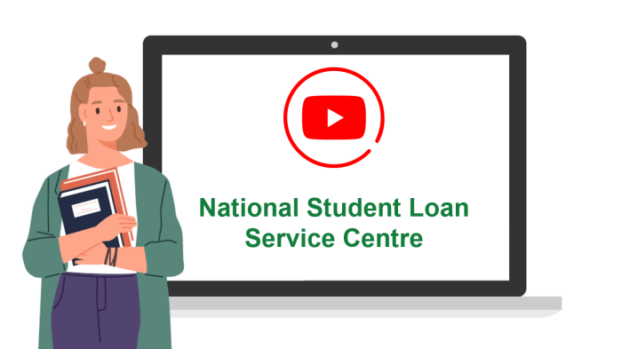 Loan student lendedu nelnet review
