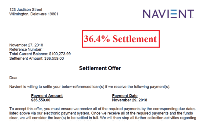 Loan write application letter settlement bank sample student request payment education personal agreement lender forum monthly lower private do Loan write application letter settlement bank sample student request payment education personal agreement lender forum monthly lower private do