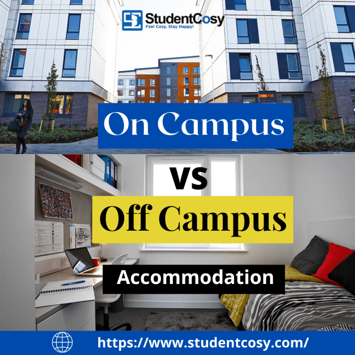 Do student loans cover housing off-campus