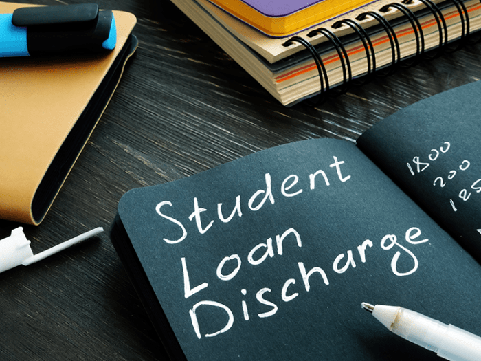 Loan discharge Loan discharge