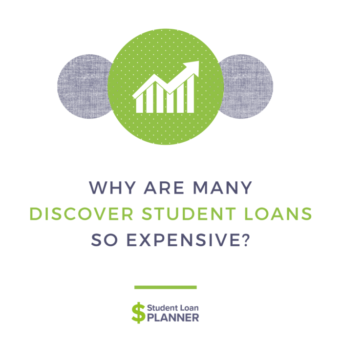 Loans loan lendedu Loans loan lendedu