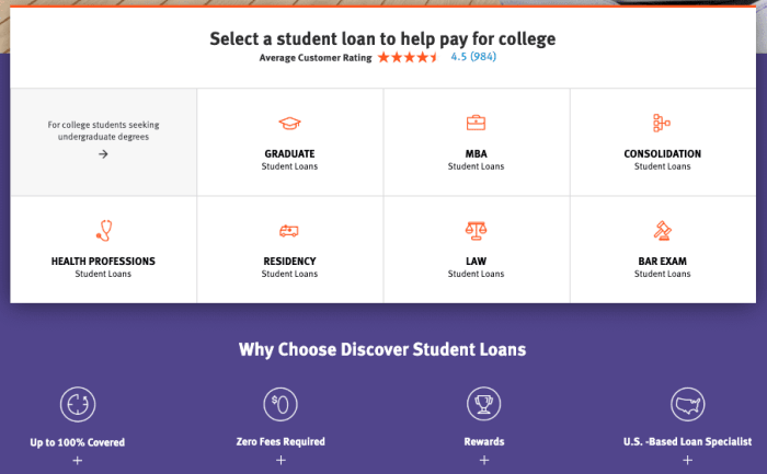 Contact discover student loans