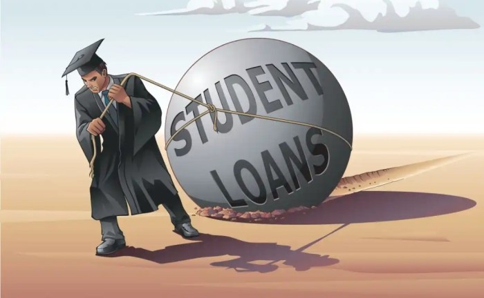 Student loan news 2024