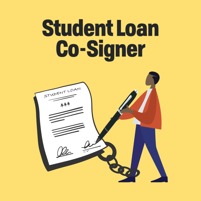 Student loan signing pitfalls Student loan signing pitfalls