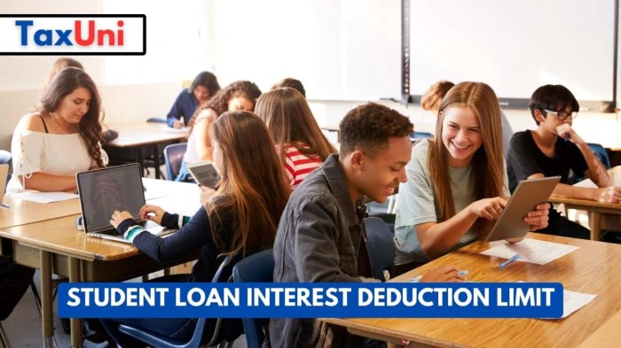 Tax loan deduction loans interest Tax loan deduction loans interest