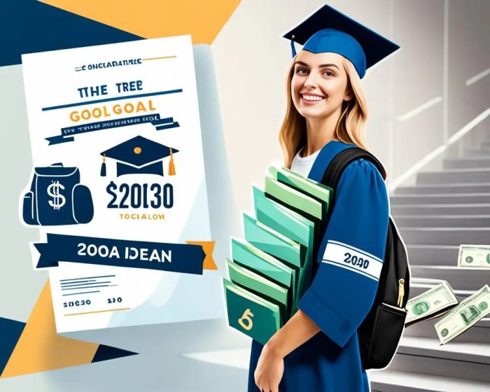 Student loan changes 2024