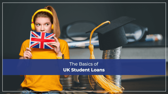 Student loan company england