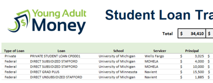 Student loan calculator loans Student loan calculator loans