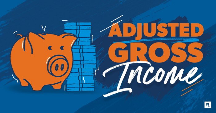 How to calculate adjusted gross income for student loans