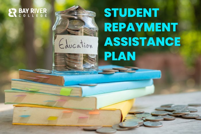 Student aid alberta loans canada grants