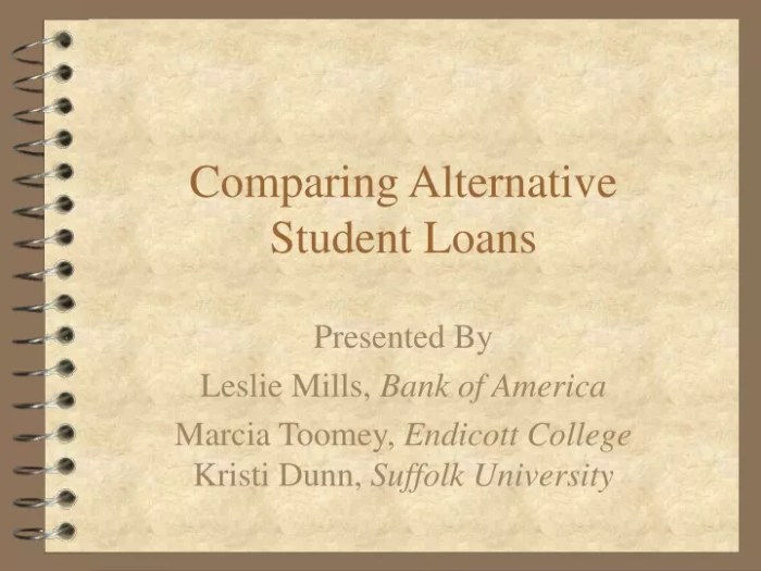 Funding loans
