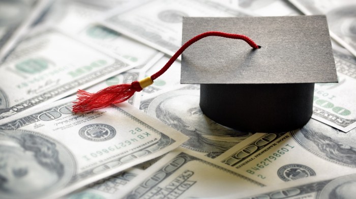 How soon after graduation are student loans due