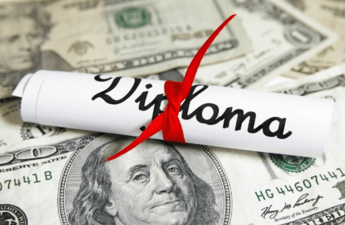 Private student loan bankruptcy discharge