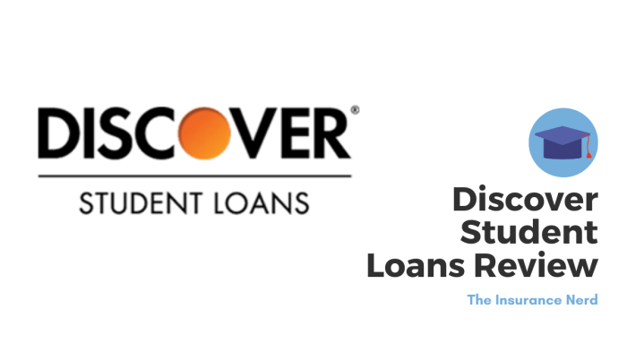 How to find out who my student loans are through