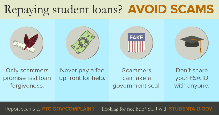 Student loan choose board scams loans