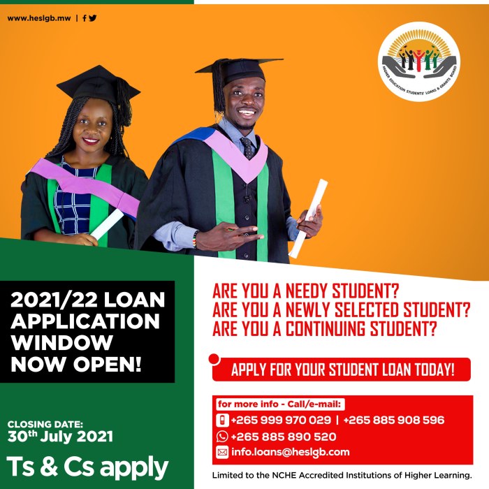 Loan apply personal way