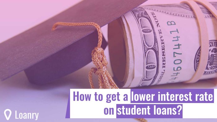 Student loan rates interest rate loans