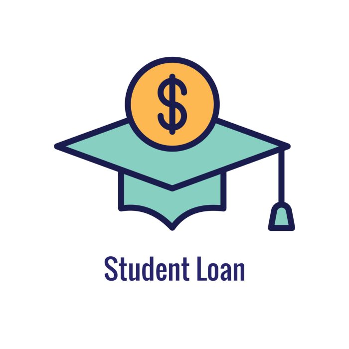 Student loan direct