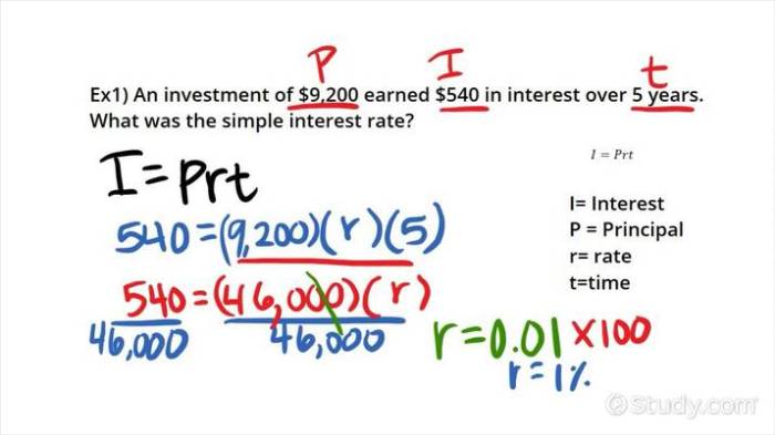 Interest formula simple finance calculator excel blog