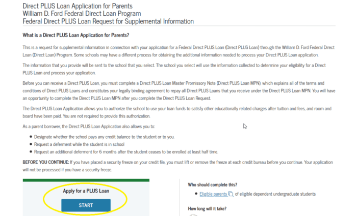 Parent loan plus parents features articles federal drawbacks benefits need know carefully applying before