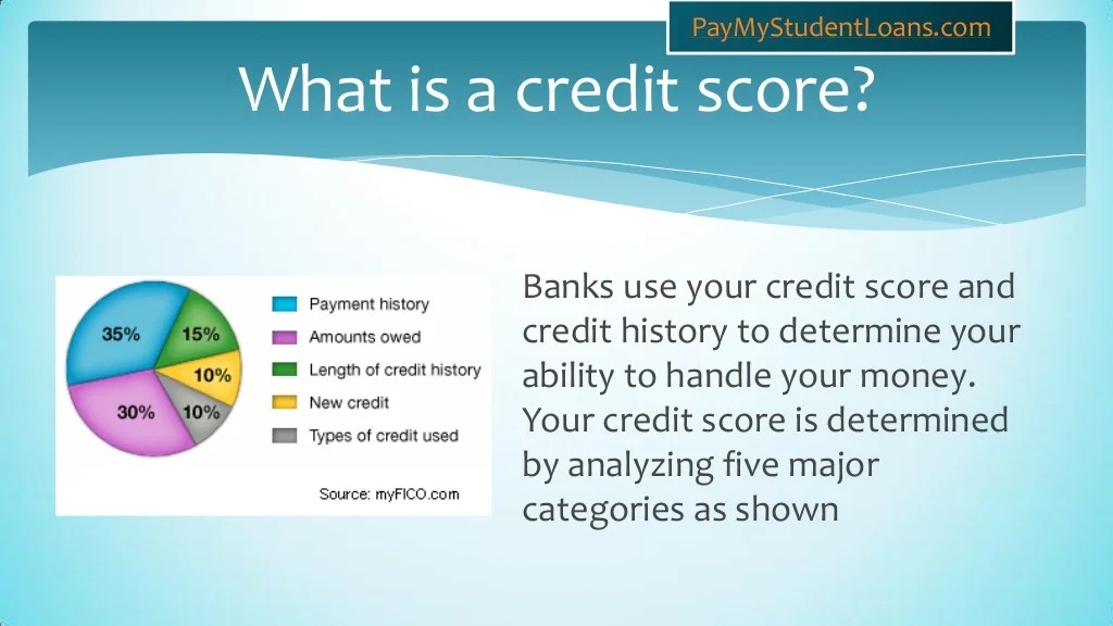 Private loans for students without cosigner