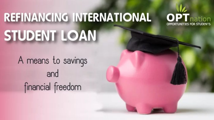Loan refinance refinancing