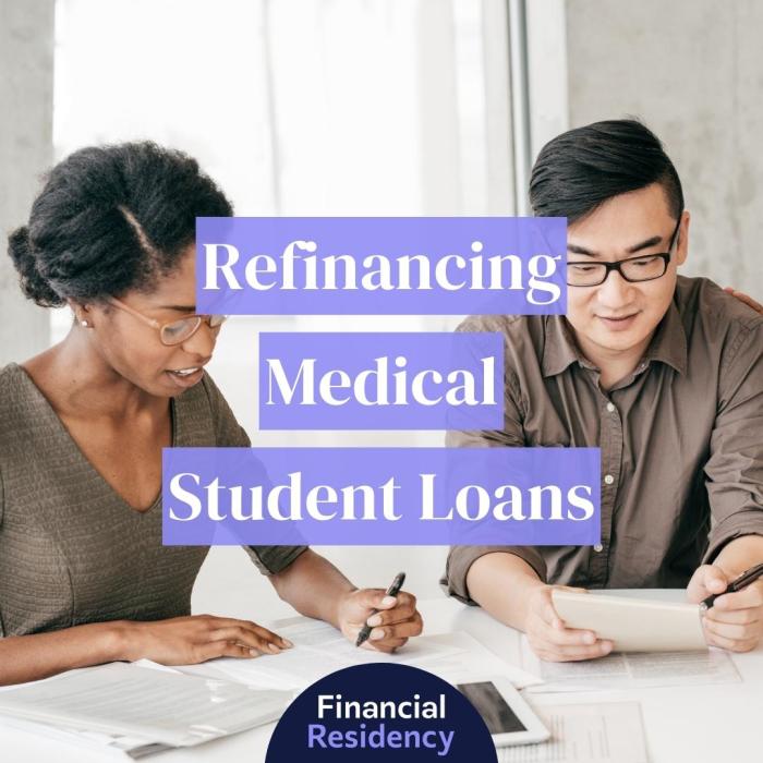 Loans refinance Loans refinance