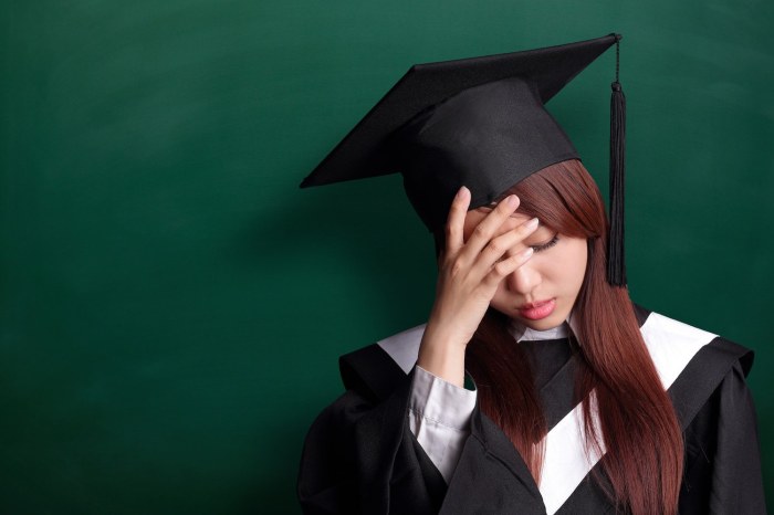 Private student loan discharge
