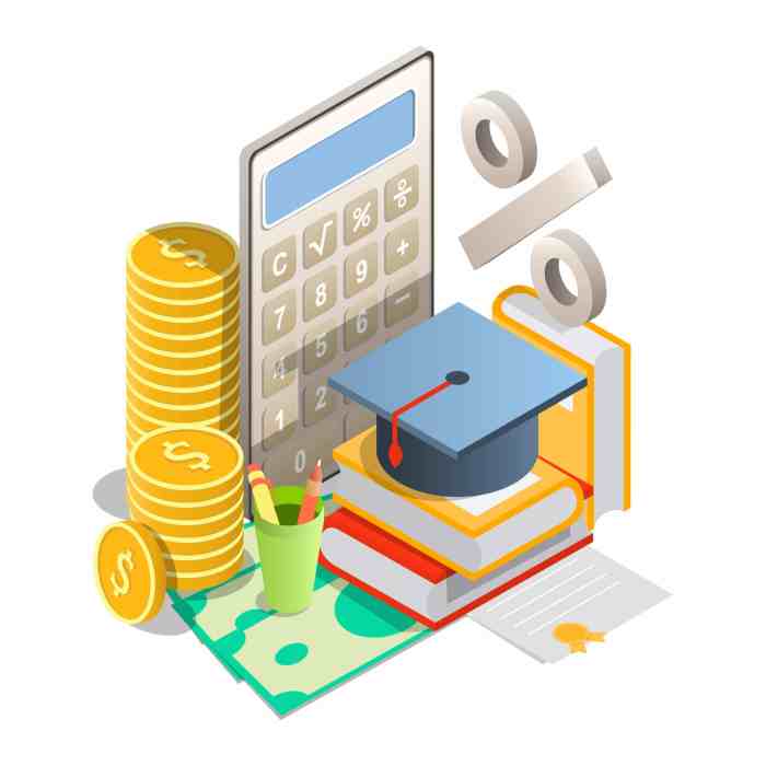 Loans loan apply taking