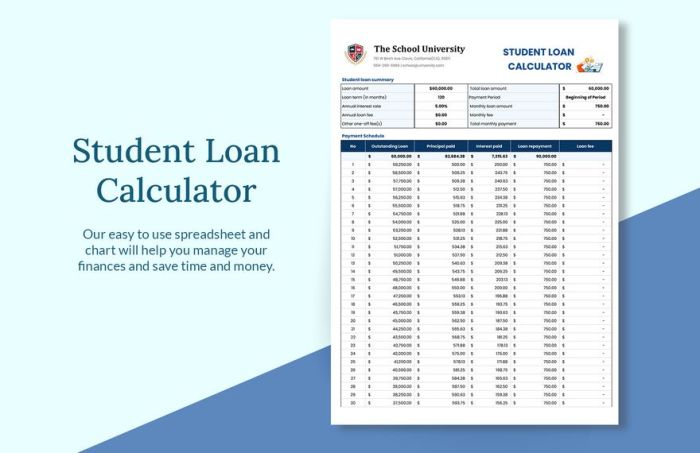Loan calculator student loan hero