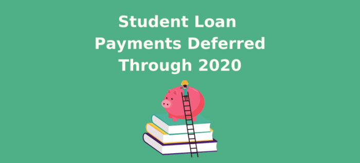 Fafsa student loan deferment