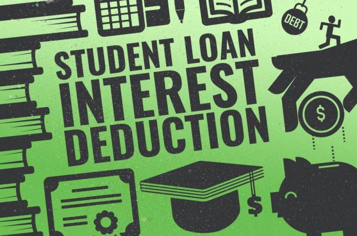 Is student loan interest tax deductable