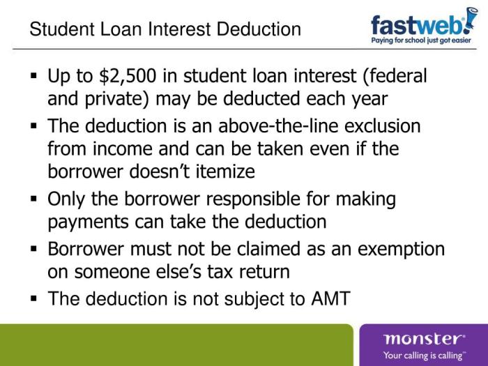 Student loan interest is tax deductible
