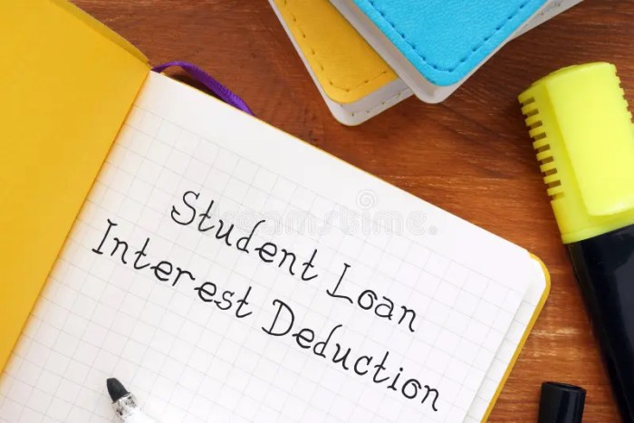 Calculate student loan interest deduction