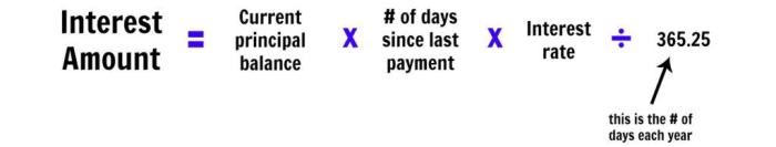 Accrued calculate monthly explanation Accrued calculate monthly explanation