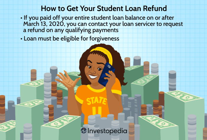 Can i use student loans to pay for rent