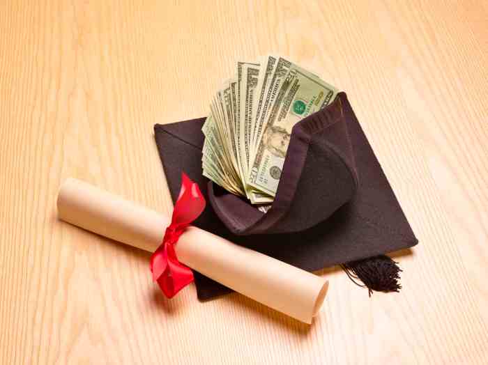 Gi bill student loans