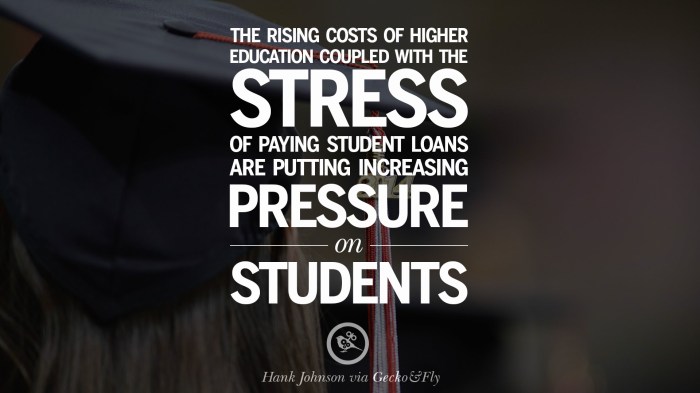 Cost of student loans