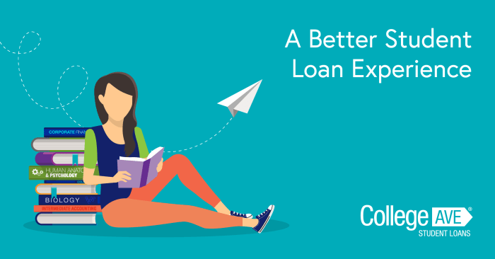 Frost bank student loans