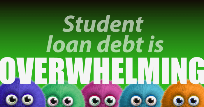 Credit unions that offer student loans