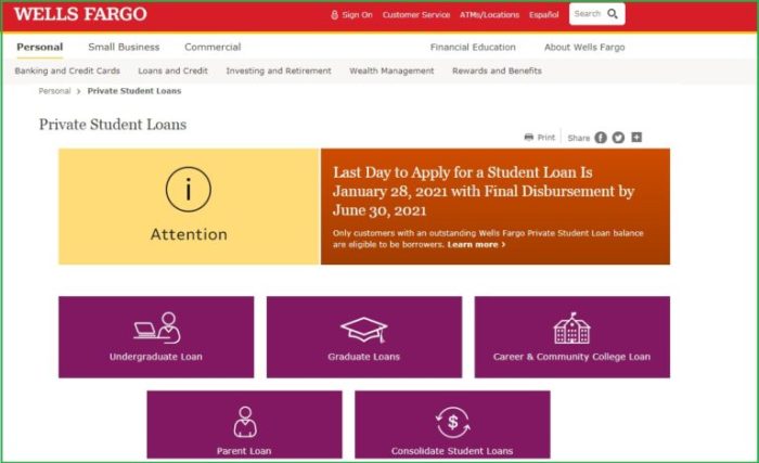 Fargo loans recruitment bankrate hiring executive bangalore